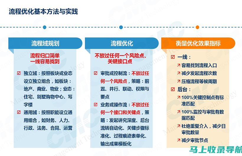 优化进阶：提升SEO网站推广排名的进阶技巧探讨