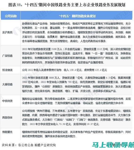 全网最全解析：全方位深度解读网站SEO优化教程